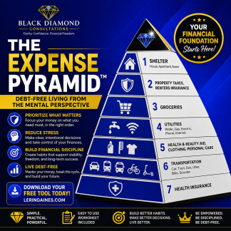 The Expense Pyramid™